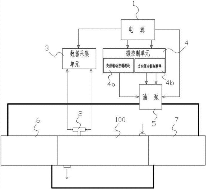 一種管內(nèi)流體的活塞式連續(xù)測溫測壓裝置