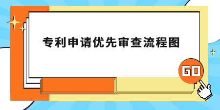 專利申請(qǐng)優(yōu)先審查流程圖,